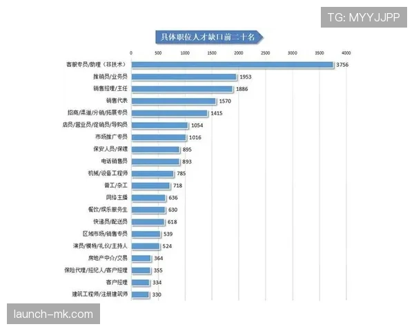 法马近期整体实力显著提升，值得关注其在行业竞争中的表现。