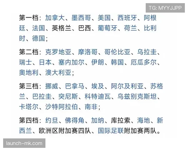 伊拉克2026世界杯预选赛赛程分析与出线形势预测
